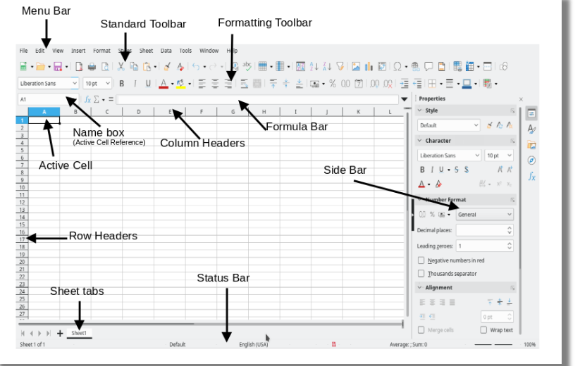 snapshot of LibreOffice Calc window-image from https://books.libreoffice.org/